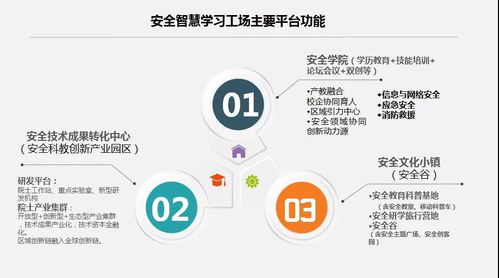 TOP前五 温州智慧应急成功案例配套商